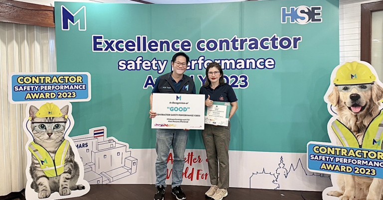 Contractor Safety Performance Y2023